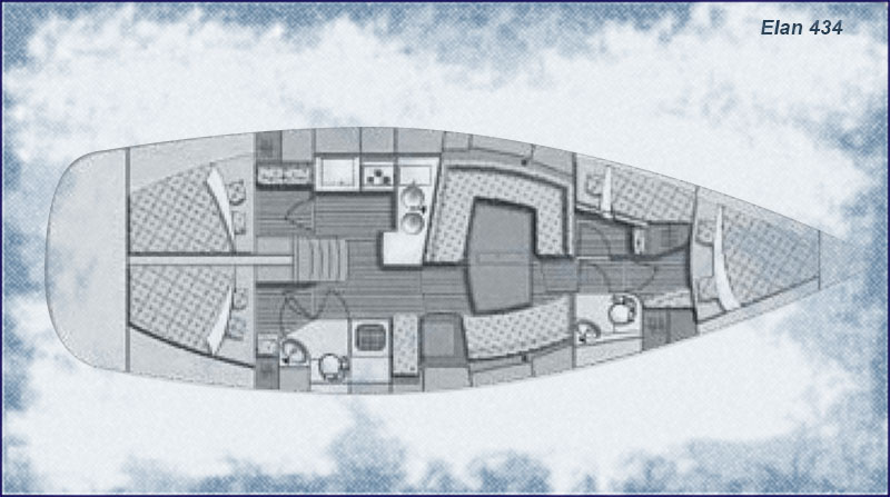 Elan 434 Technical Diagram